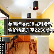美国经济衰退或引发黄金价格飙升至2250美元（图2）