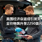 美国经济衰退或引发黄金价格飙升至2250美元（图3）