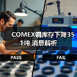 COMEX铜库存下降351吨 消息解析（图4）