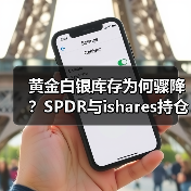 黄金白银库存为何骤降？SPDR与ishares持仓大减（图3）