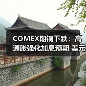 COMEX期铜下跌:高通胀强化加息预期 美元走强压制铜价(图1) COMEX期铜下跌:高通胀强化加息预期 美元走强压制铜价(图1)