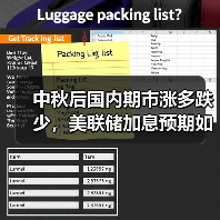 中秋后国内期市涨多跌少,美联储加息预期如何影响?(图1) 中秋后国内期市涨多跌少,美联储加息预期如何影响?(图1)