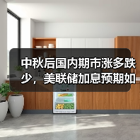 中秋后国内期市涨多跌少,美联储加息预期如何影响?(图2) 中秋后国内期市涨多跌少,美联储加息预期如何影响?(图2)