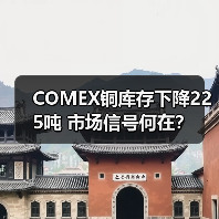 COMEX铜库存下降225吨 市场信号何在？（图3）