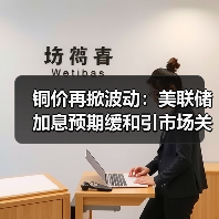 铜价再掀波动:美联储加息预期缓和引市场关注(图1) 铜价再掀波动:美联储加息预期缓和引市场关注(图1)