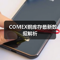 COMEX铜库存最新数据解析（图2）