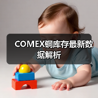 COMEX铜库存最新数据解析（图3）