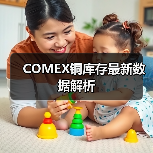 COMEX铜库存最新数据解析（图1）