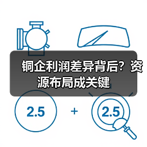 铜企利润差异背后?资源布局成关键(图4) 铜企利润差异背后?资源布局成关键(图4)