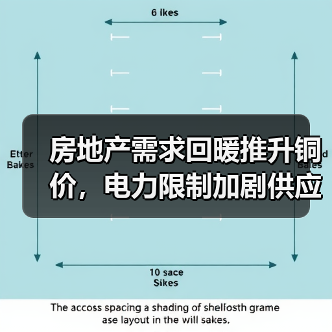 房地产需求回暖推升铜价,电力限制加剧供应紧张(图1) 房地产需求回暖推升铜价,电力限制加剧供应紧张(图1)