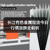 长江有色金属现货今日行情涨跌全解析(图2) 长江有色金属现货今日行情涨跌全解析(图2)