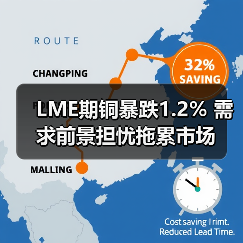 LME期铜暴跌1.2% 需求前景担忧拖累市场(图3) LME期铜暴跌1.2% 需求前景担忧拖累市场(图3)