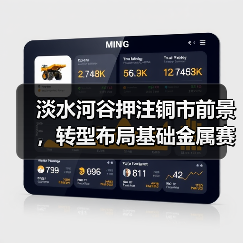 淡水河谷押注铜市前景,转型布局基础金属赛道(图1) 淡水河谷押注铜市前景,转型布局基础金属赛道(图1)