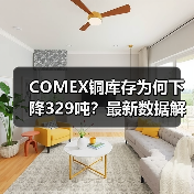 COMEX铜库存为何下降329吨？最新数据解析（图1）