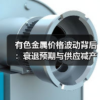 有色金属价格波动背后:衰退预期与供应减产如何博弈?(图2) 有色金属价格波动背后:衰退预期与供应减产如何博弈?(图2)