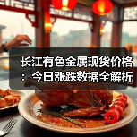 长江有色金属现货价格：今日涨跌数据全解析（图4）