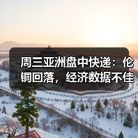 周三亚洲盘中快递:伦铜回落,经济数据不佳影响需求前景(图1) 周三亚洲盘中快递:伦铜回落,经济数据不佳影响需求前景(图1)