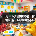 周三亚洲盘中快递:伦铜回落,经济数据不佳影响需求前景(图2) 周三亚洲盘中快递:伦铜回落,经济数据不佳影响需求前景(图2)