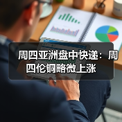 周四亚洲盘中快递:周四伦铜略微上涨(图3) 周四亚洲盘中快递:周四伦铜略微上涨(图3)