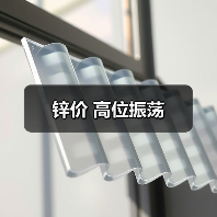 锌价 高位振荡(图2) 锌价 高位振荡(图2)