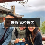 锌价 高位振荡(图4) 锌价 高位振荡(图4)