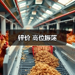 锌价 高位振荡(图3) 锌价 高位振荡(图3)