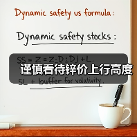 谨慎看待锌价上行高度(图4) 谨慎看待锌价上行高度(图4)