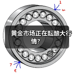 黄金市场正在酝酿大行情?(图3) 黄金市场正在酝酿大行情?(图3)