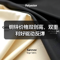 铜锌价格双创高,双重利好驱动反弹(图2) 铜锌价格双创高,双重利好驱动反弹(图2)