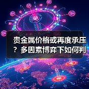 贵金属价格或再度承压？多因素博弈下如何判断趋势？（图1）