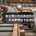 贵金属价格或再度承压？多因素博弈下如何判断趋势？（图2）