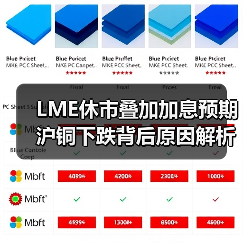 LME休市叠加加息预期 沪铜下跌背后原因解析(图1) LME休市叠加加息预期 沪铜下跌背后原因解析(图1)