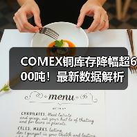 COMEX铜库存降幅超600吨！最新数据解析（图2）
