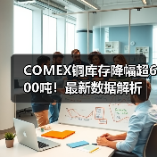 COMEX铜库存降幅超600吨！最新数据解析（图1）