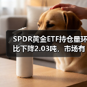 SPDR黄金ETF持仓量环比下降2.03吨，市场有何反应？（图3）