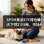 SPDR黄金ETF持仓量环比下降2.03吨，市场有何反应？（图4）