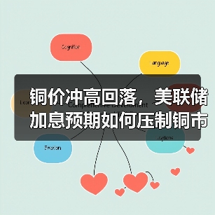 铜价冲高回落，美联储加息预期如何压制铜市？（图3）