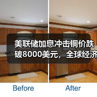 美联储加息冲击铜价跌破8000美元,全球经济衰退成主因?(图1) 美联储加息冲击铜价跌破8000美元,全球经济衰退成主因?(图1)