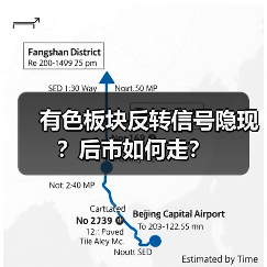 有色板块反转信号隐现?后市如何走?(图4) 有色板块反转信号隐现?后市如何走?(图4)