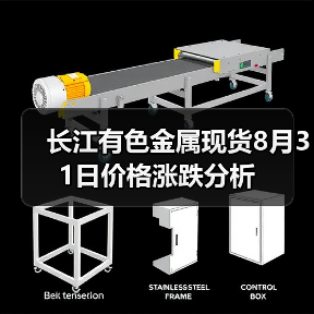 长江有色金属现货8月31日价格涨跌分析(图3) 长江有色金属现货8月31日价格涨跌分析(图3)