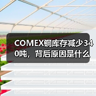 COMEX铜库存减少340吨，背后原因是什么？（图1）