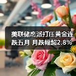 美联储鹰派打压黄金连跌五月 月跌幅超2.8%真相是什么?(图2) 美联储鹰派打压黄金连跌五月 月跌幅超2.8%真相是什么?(图2)