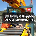 美联储鹰派打压黄金连跌五月 月跌幅超2.8%真相是什么?(图3) 美联储鹰派打压黄金连跌五月 月跌幅超2.8%真相是什么?(图3)