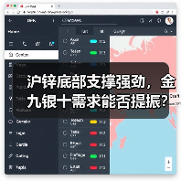沪锌底部支撑强劲，金九银十需求能否提振？（图1）