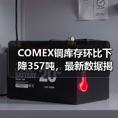 COMEX铜库存环比下降357吨，最新数据揭秘（图4）