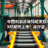 中国刺激政策预期支撑LME期铜上涨？库存紧张助力行情反弹（图3）