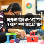 美元走强拖累伦铜下跌 全球经济衰退风险加剧?(图4) 美元走强拖累伦铜下跌 全球经济衰退风险加剧?(图4)