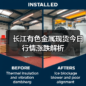 长江有色金属现货今日行情涨跌解析（图3）