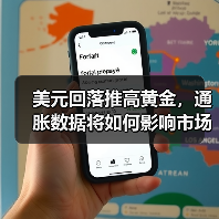 美元回落推高黄金,通胀数据将如何影响市场?(图2) 美元回落推高黄金,通胀数据将如何影响市场?(图2)
