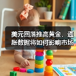 美元回落推高黄金,通胀数据将如何影响市场?(图3) 美元回落推高黄金,通胀数据将如何影响市场?(图3)